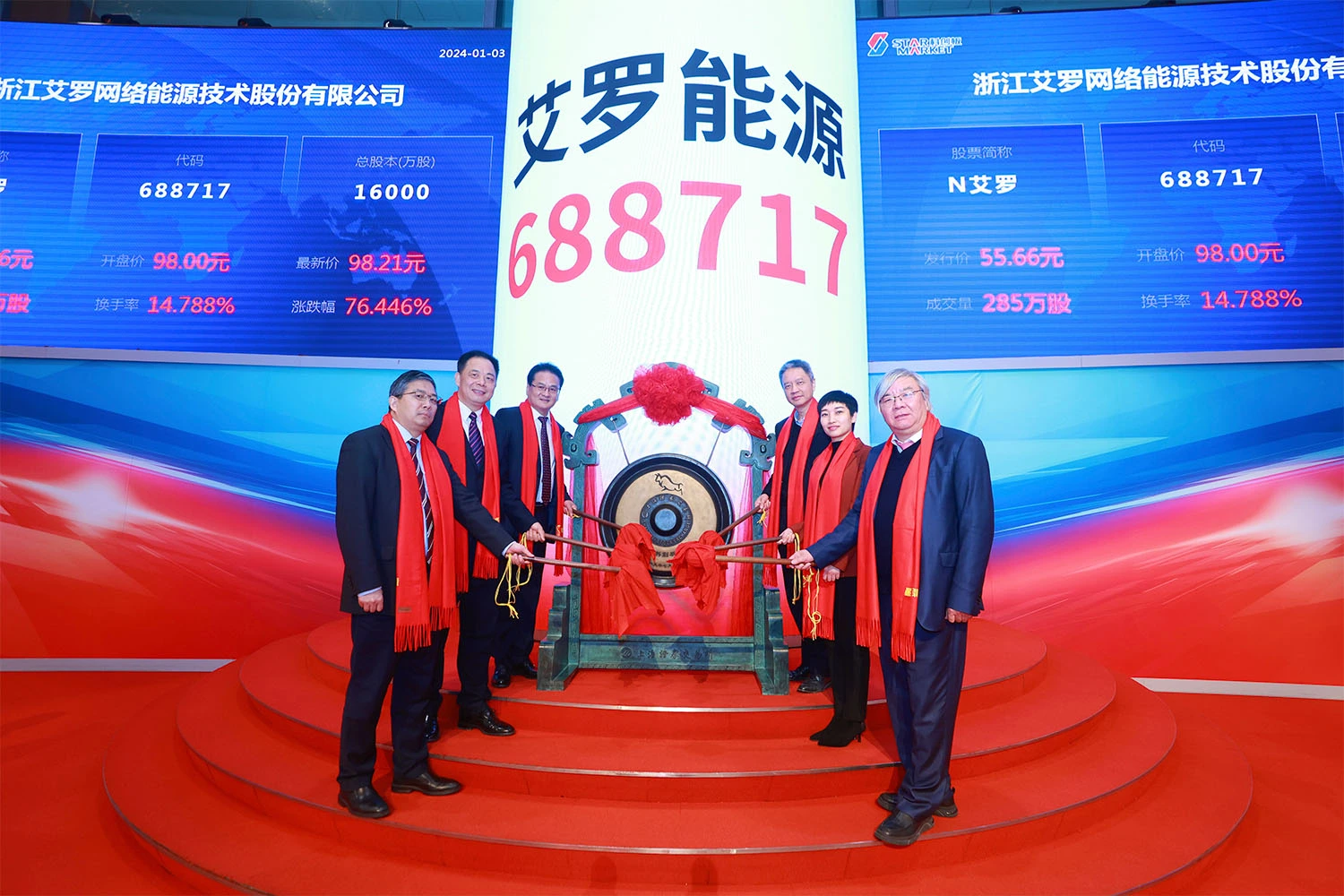 企业资讯 | 304am永利能源成功登陆上交所科创板